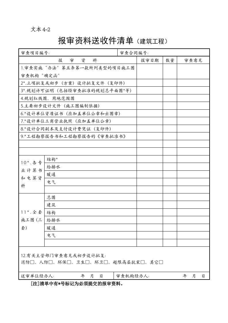 精选07施工图文件审查送审资料清单-建筑