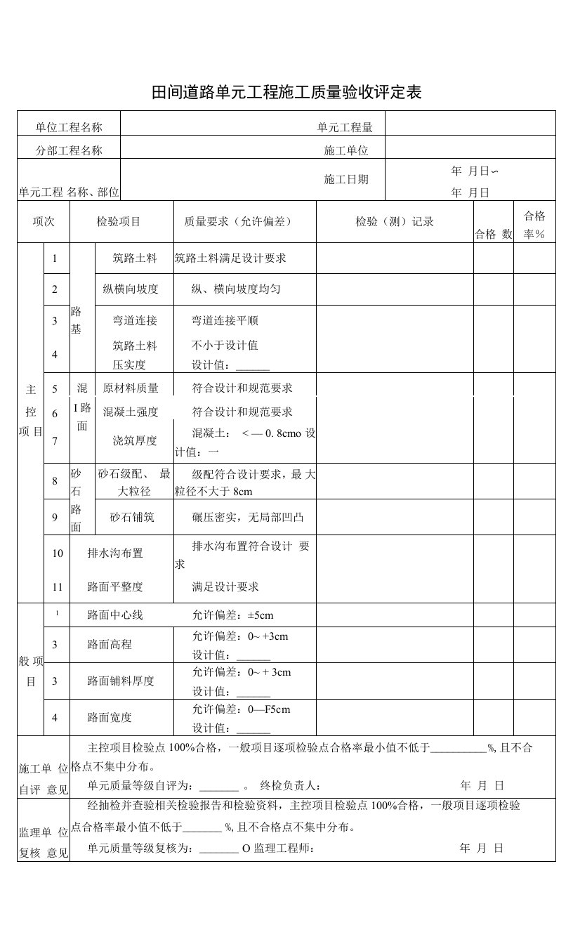 防汛道路监理及施工质量验收评定表