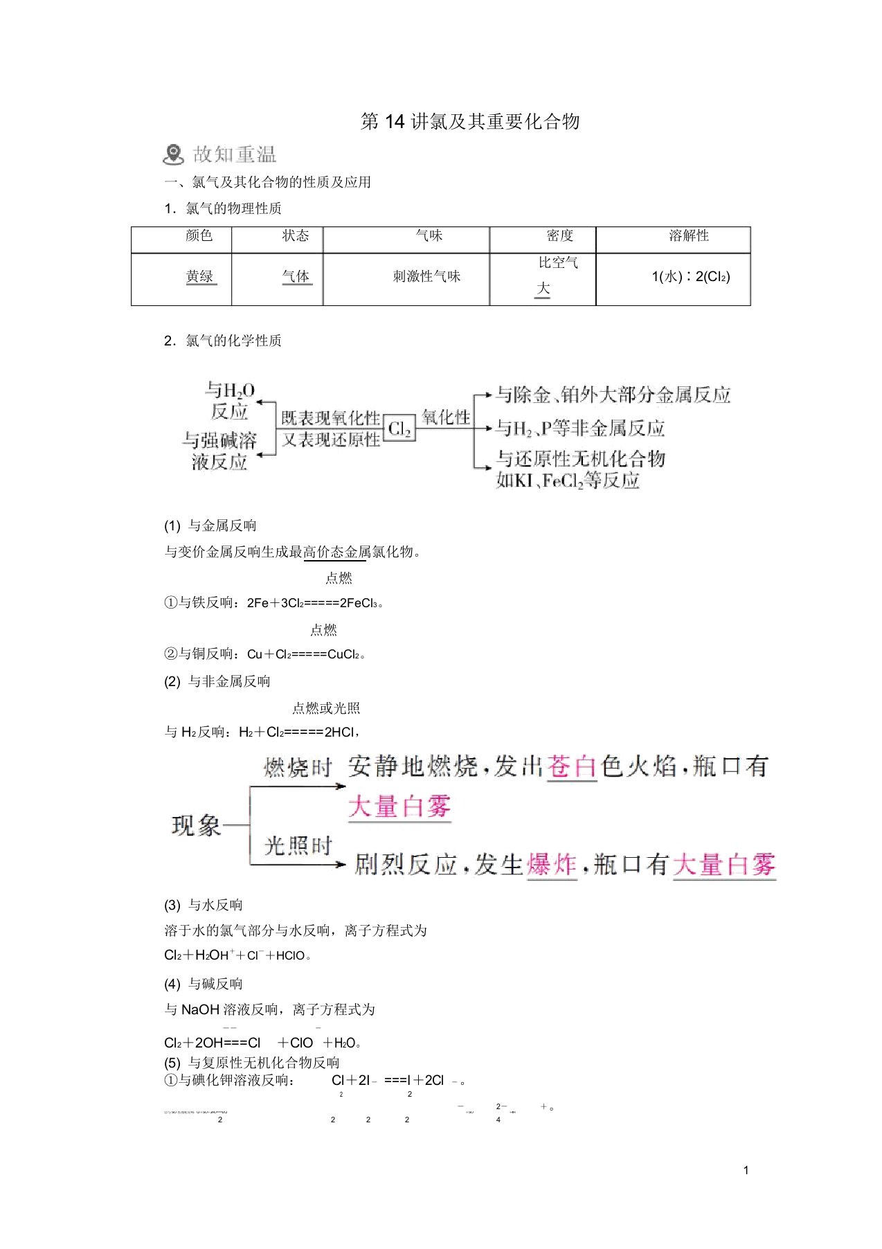 2019版高考化学一轮复习第14讲氯其重要化合物学案