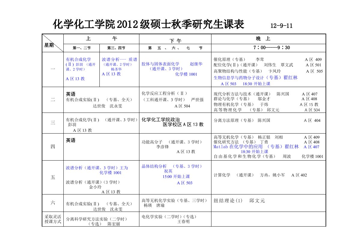 张贴2012级秋季研究生课表-兰州大学化学化工学院