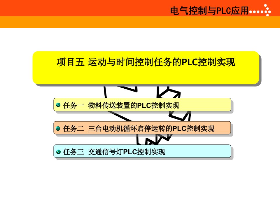 任务一物料传送装置的PLC控制实现