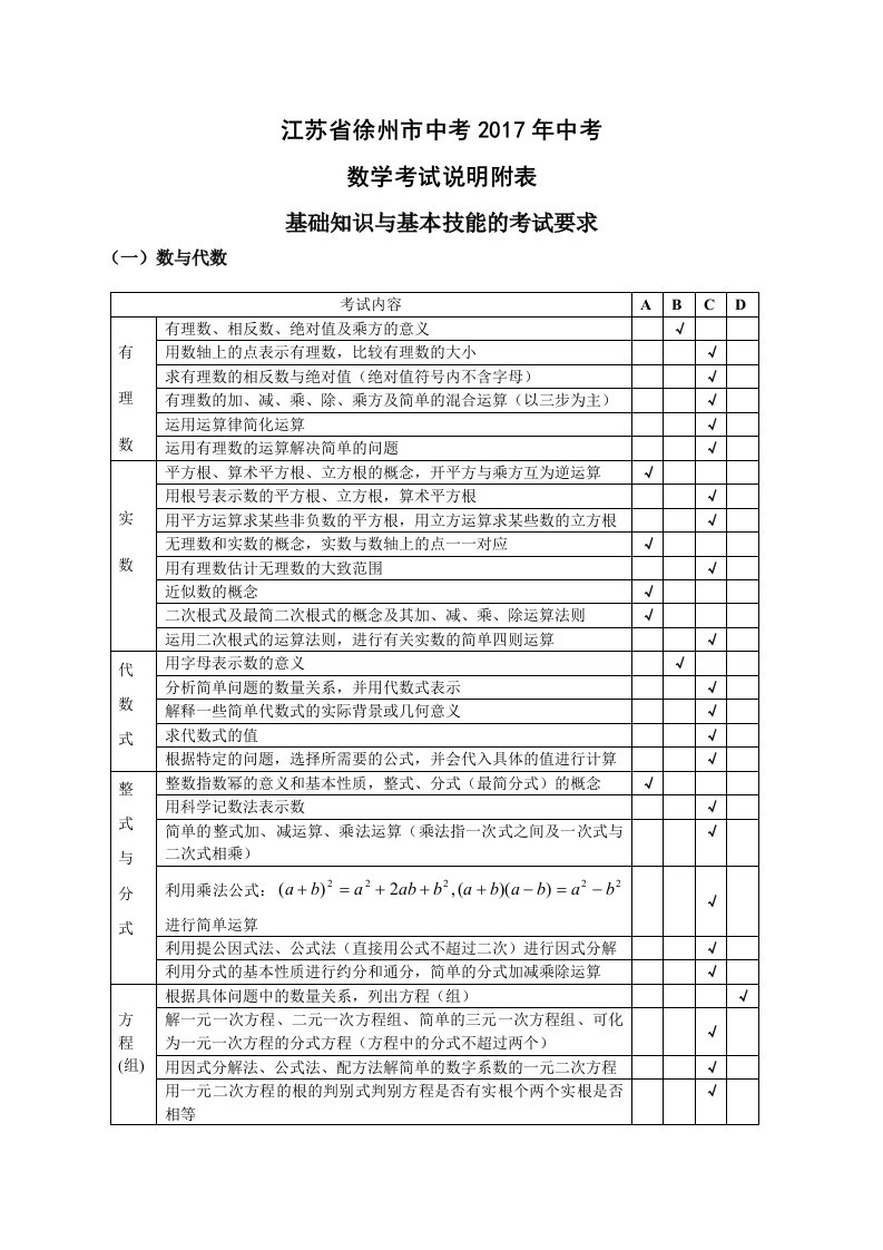 徐州市2017年中考数学考试说明