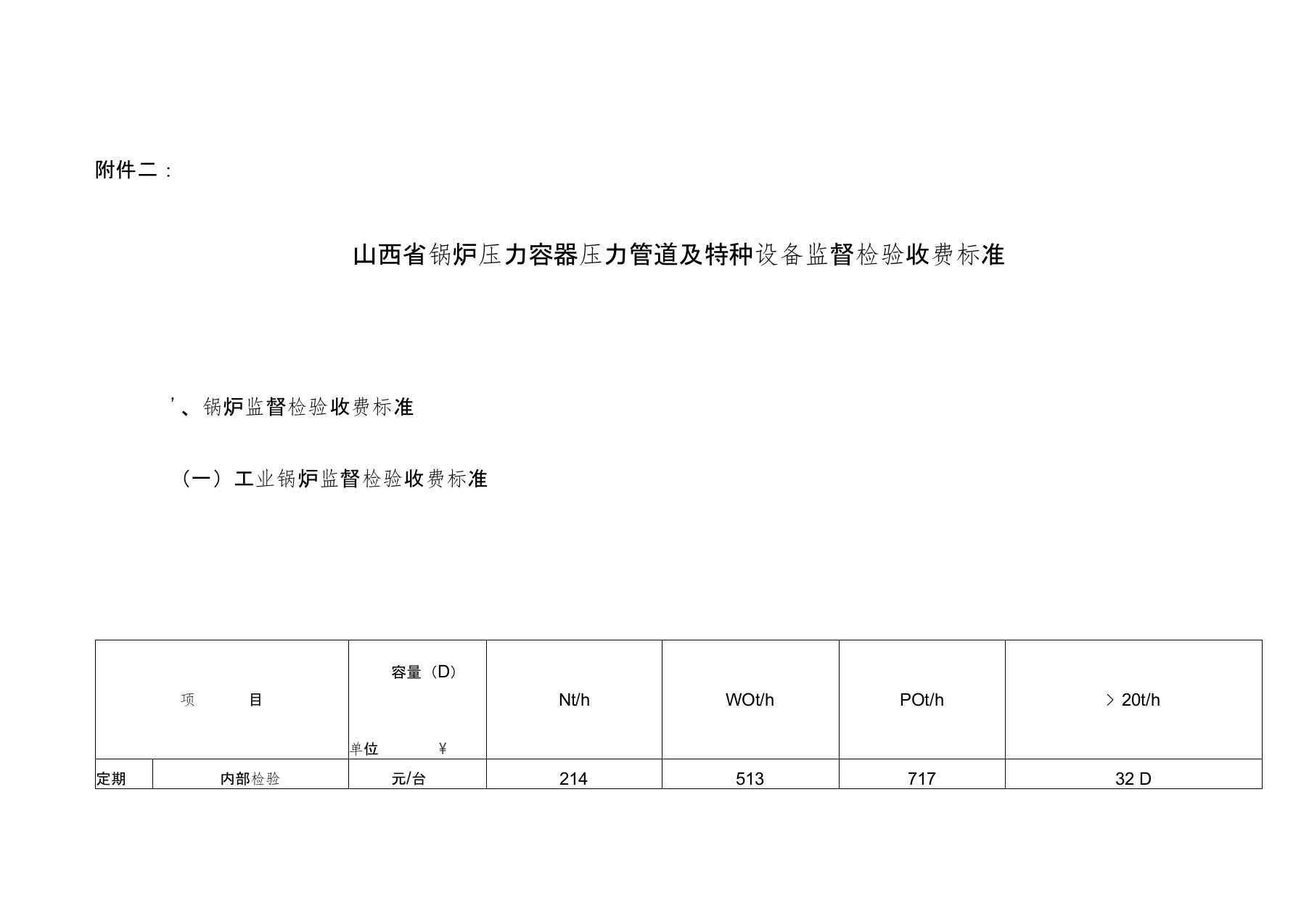 山西锅炉压力容器压力管道及特种设备监督检验收费-山西发改委