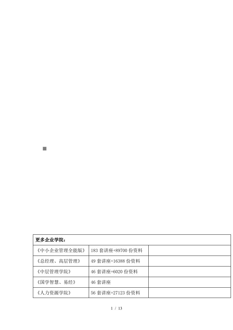 财务管理相关练习题