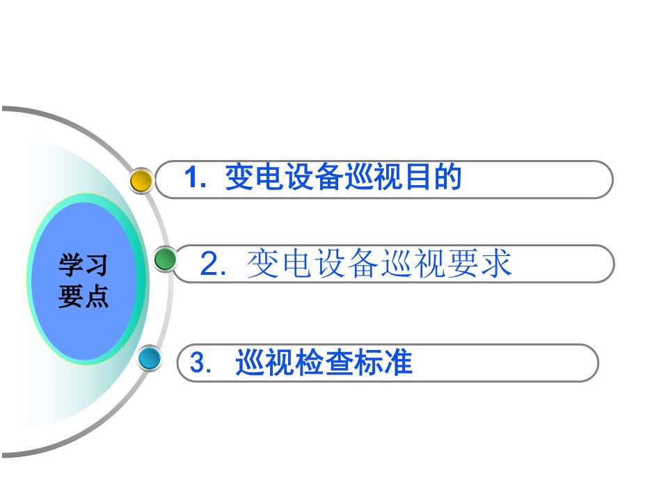 变电站巡视ppt课件