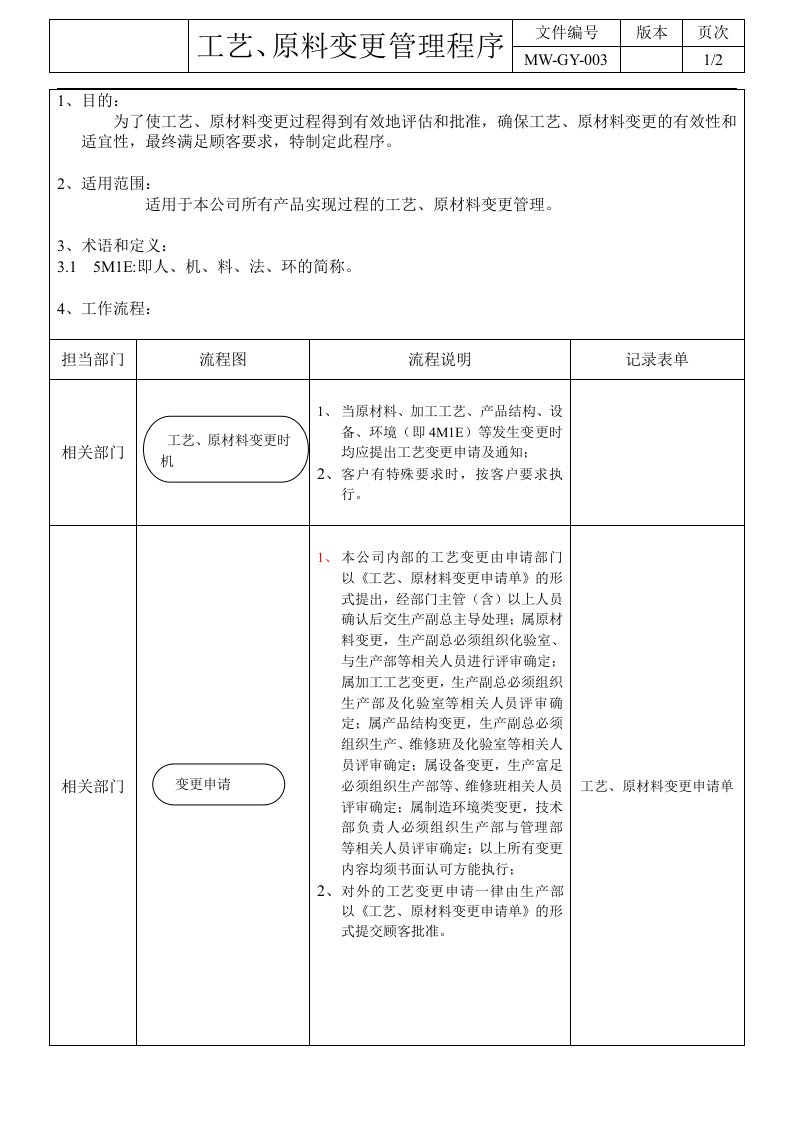 工艺变更管理程序