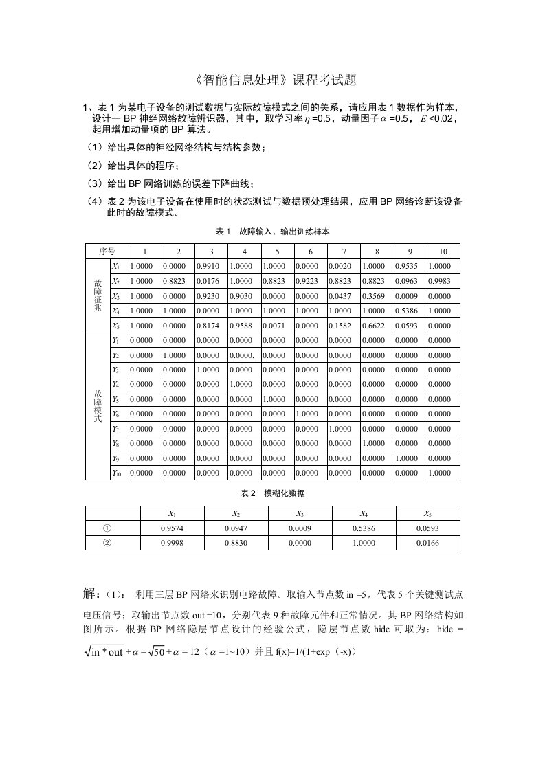 智能信息处理课程考试题