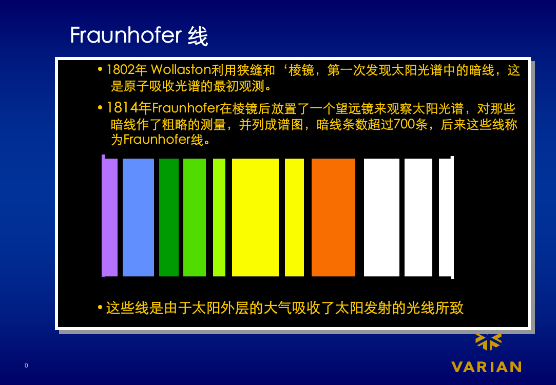 火焰和石墨炉原子吸收