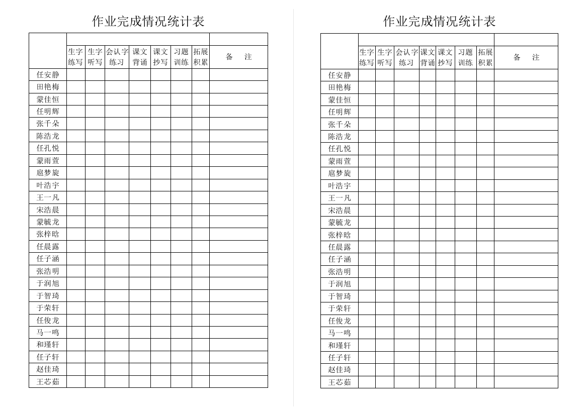 (完整word版)作业完成情况统计表