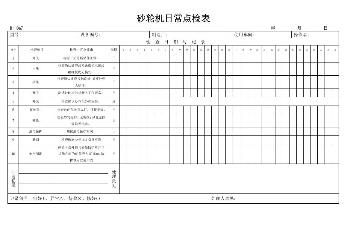 砂轮机日常点检表