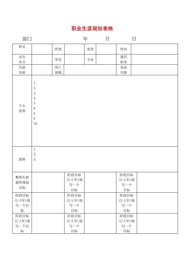 职业生涯规划表格