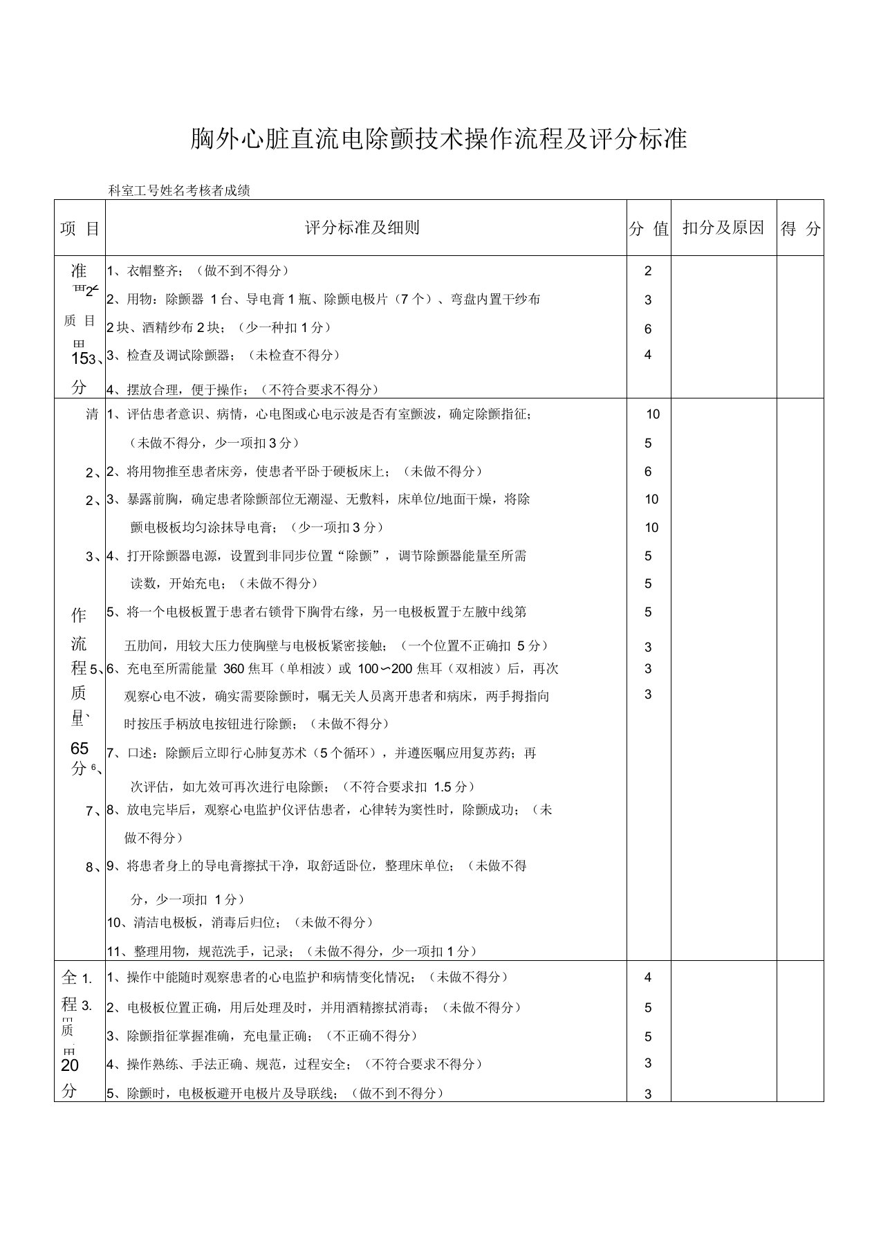 电除颤技术操作流程及评分标准