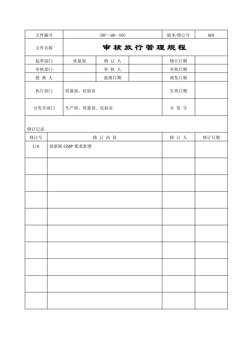 新版GMP物料和产品审核放行管理规程