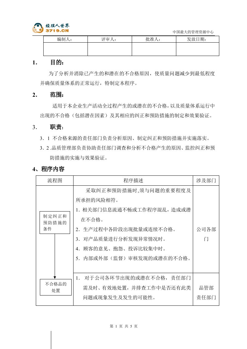 青岛某乳业公司9000文件-纠正与预防措施控制程序(doc)-ISO9000