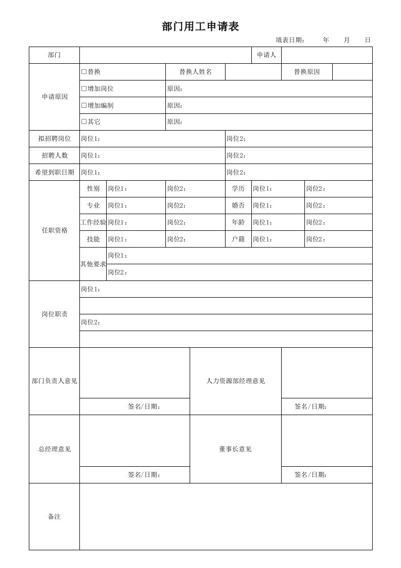 表格模板-适用于工厂的部门用工申请表