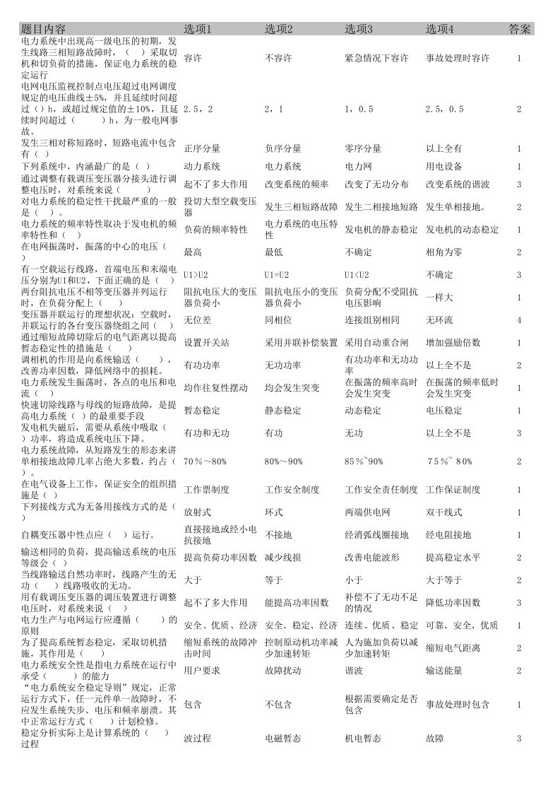 电力行业-电力选择题