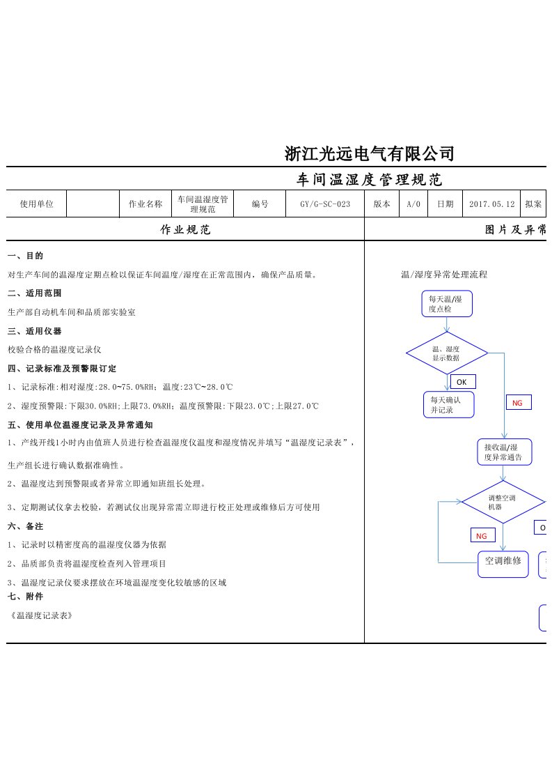 车间温湿度管理规范