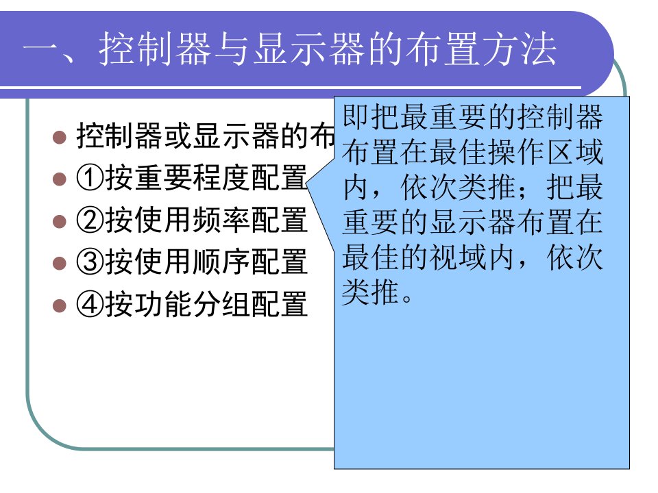 控制器与显示器的布置