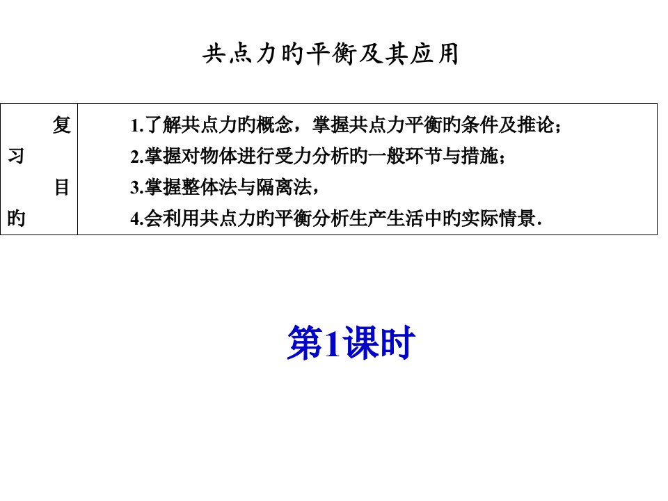 高三物理一轮复习共点力平衡市公开课获奖课件省名师示范课获奖课件