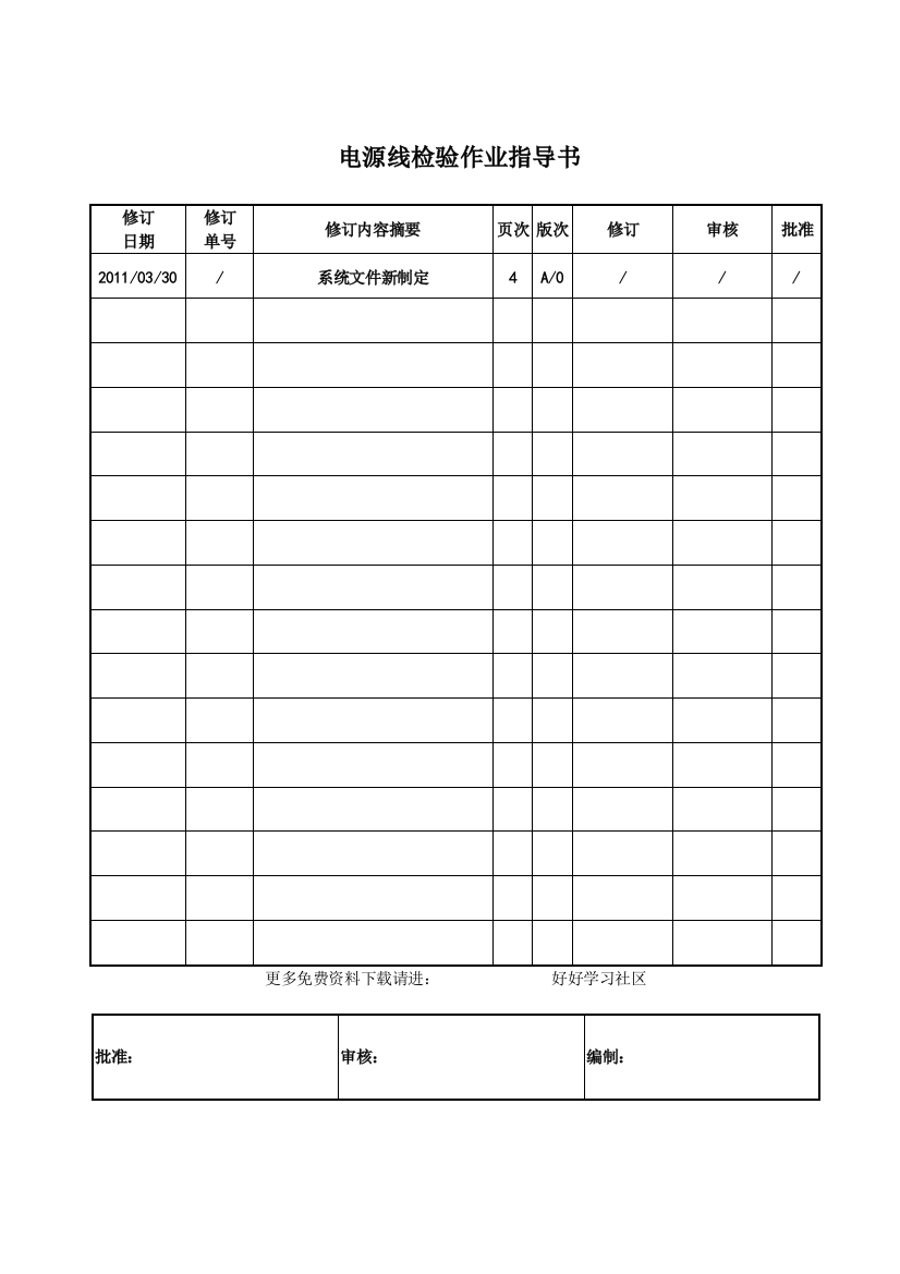 电源线检验作业指导书