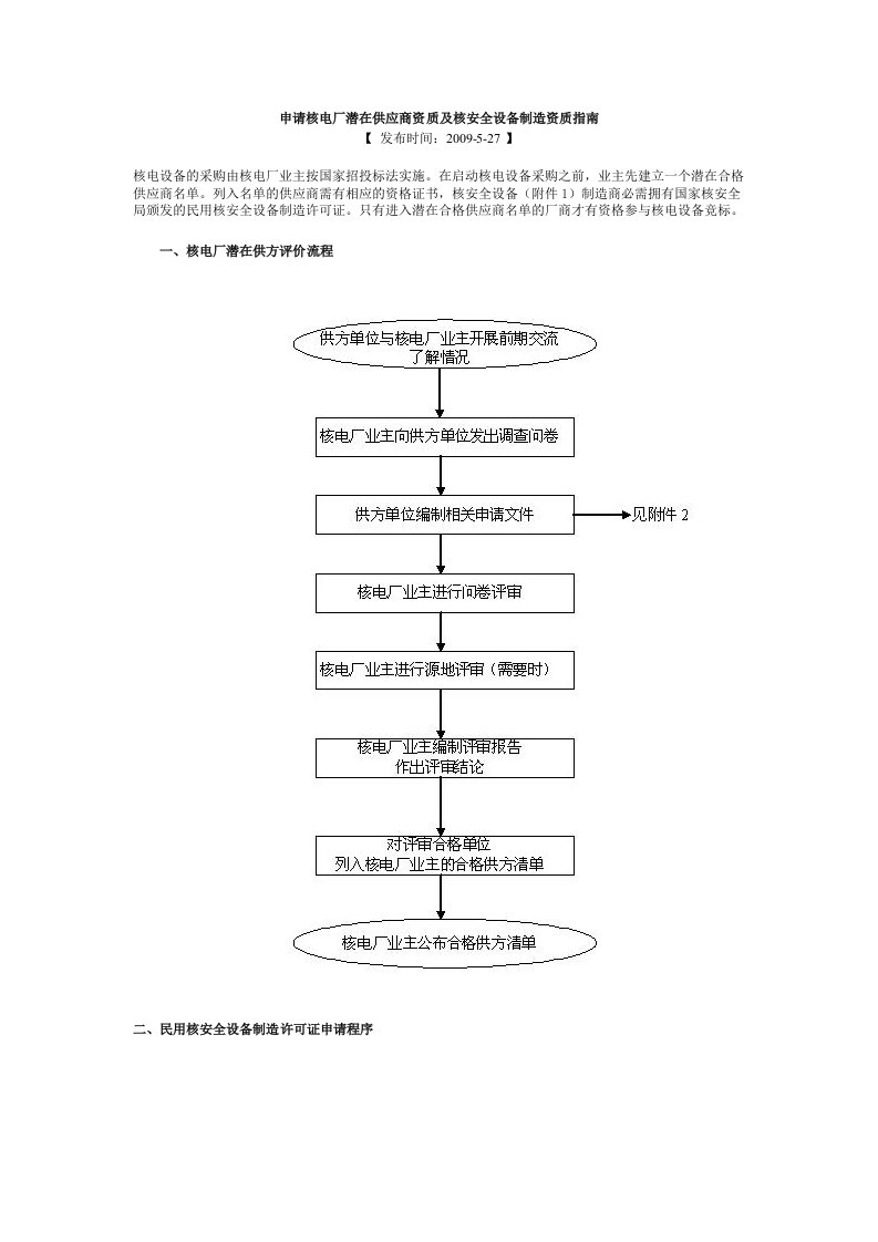 申请核电厂潜在供应商资质及核安全设备制造资质指南