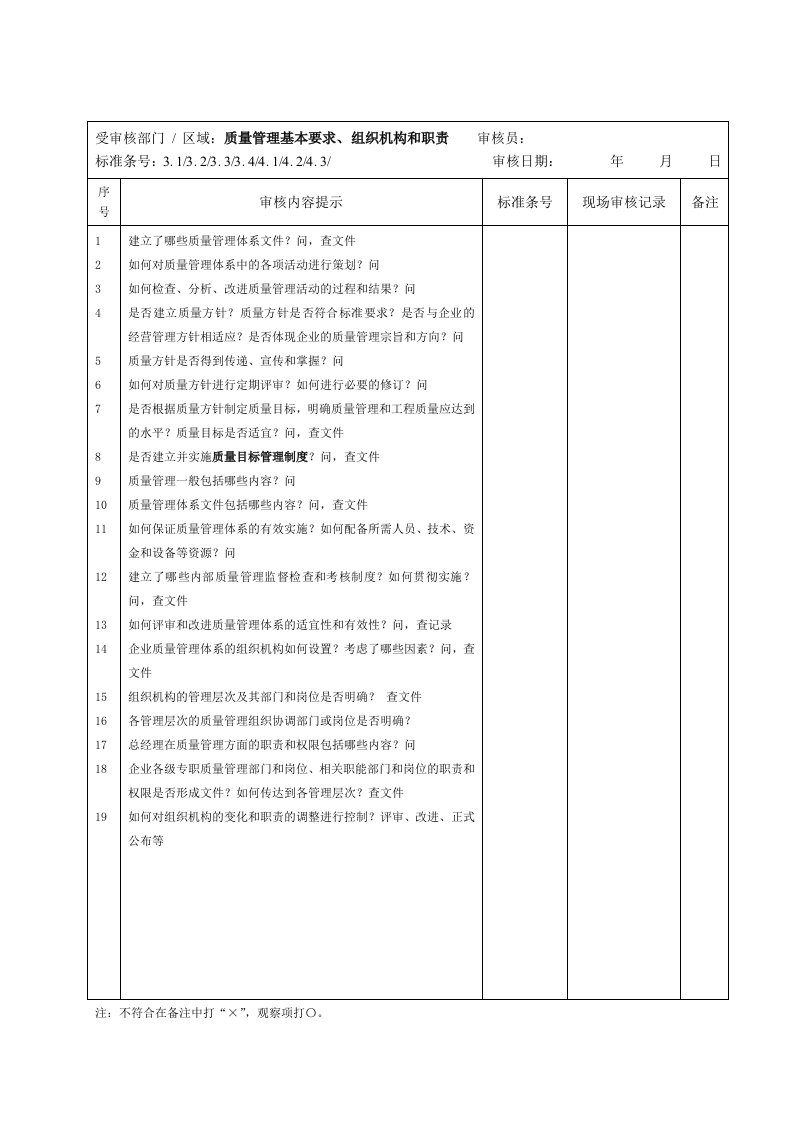 施工企业GB审核检查表