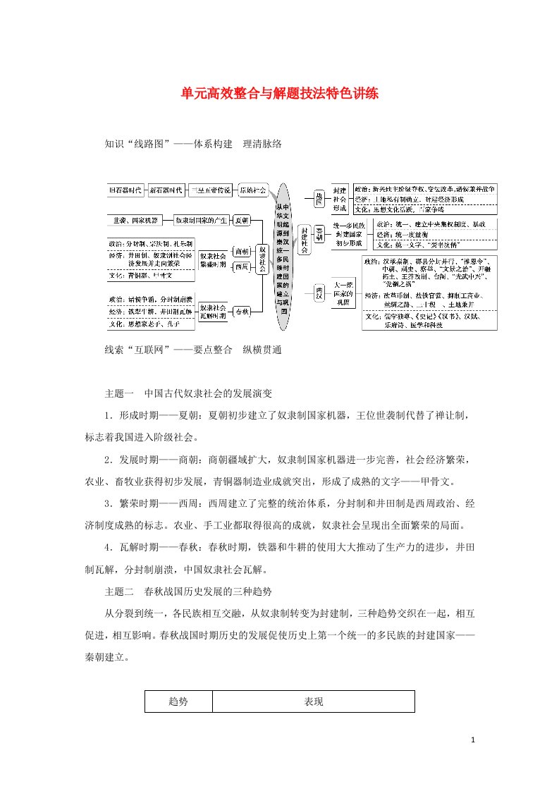 2023年新教材高中历史复习单元高效整合与解题技法特色讲练01学案