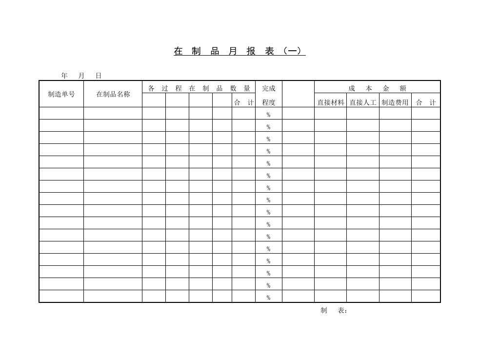 【管理精品】C071005-在制品月报表(一)