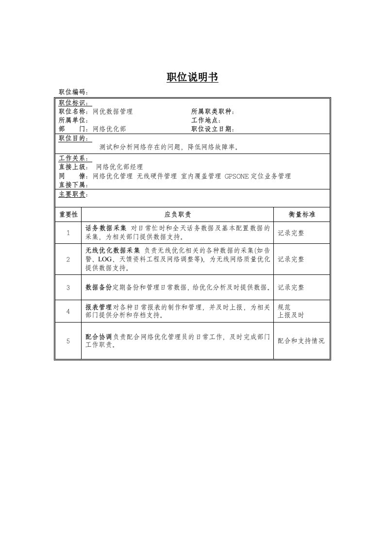 网优数据管理岗位说明书