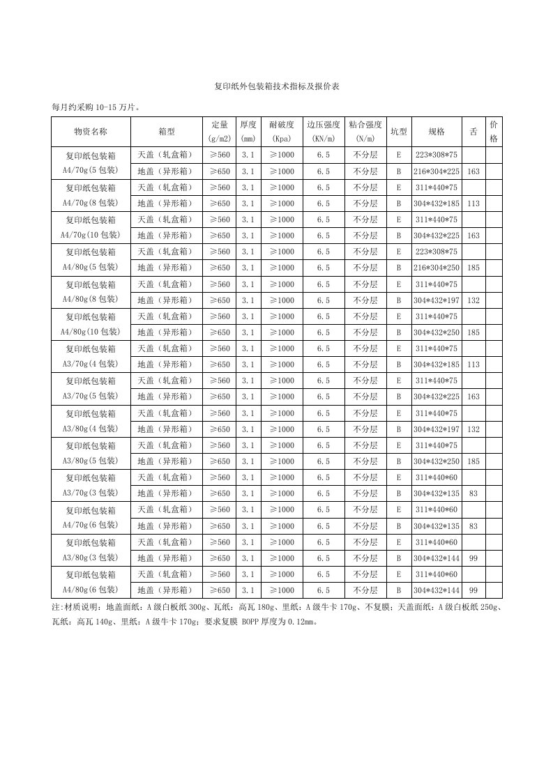 复印纸外包装箱技术指标及报价表