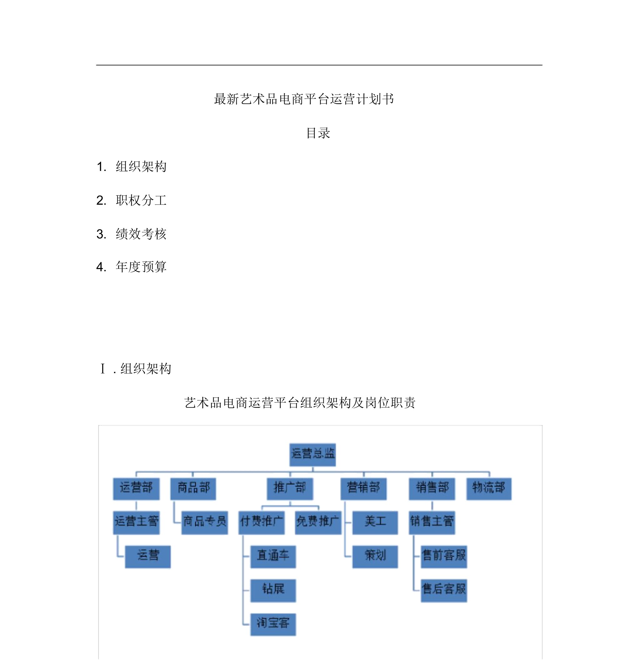 艺术品电商平台运营计划书