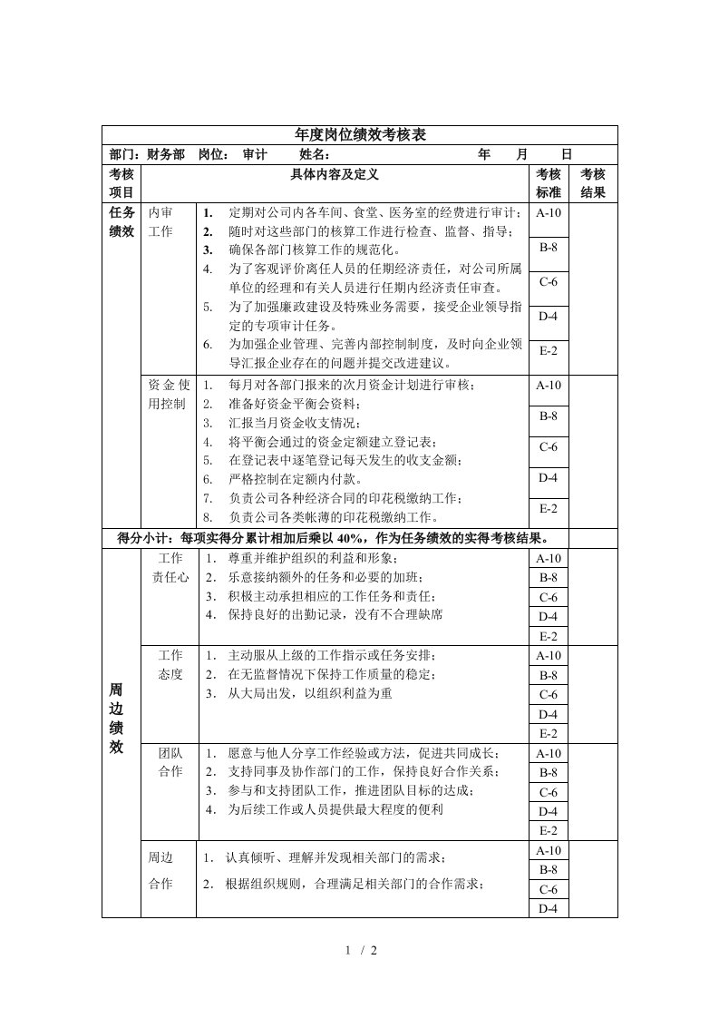 财务部-成本会计绩效考核指标大全7