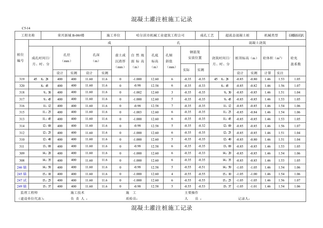 超流态桩混凝土灌注桩施工记录