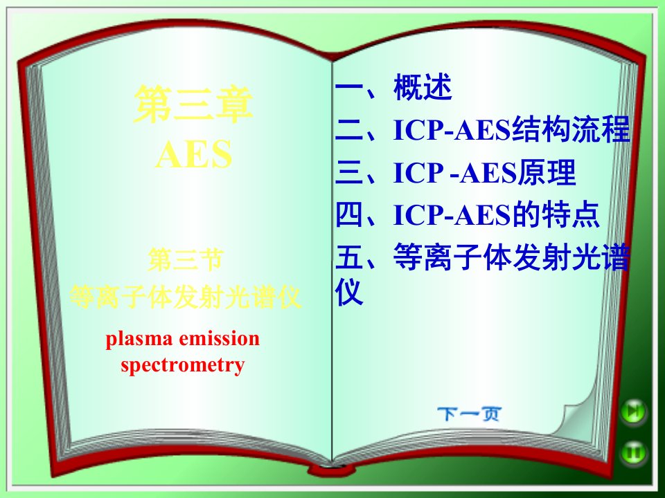 ICP-AES及分析方法演示教学