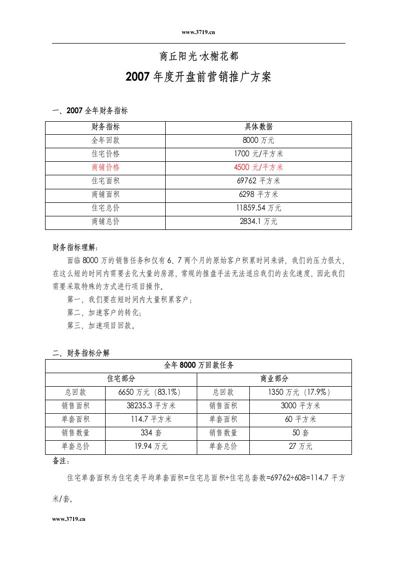 度商丘阳光水榭花都开盘前营销推广方案(doc10)-营销策划