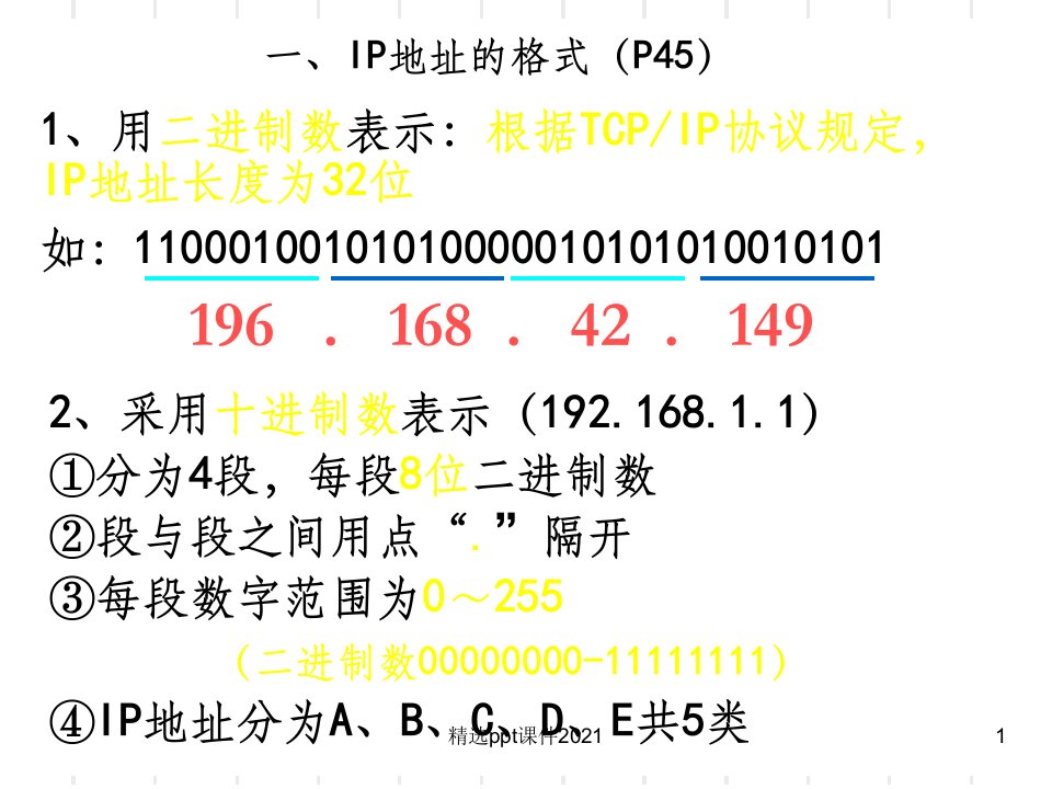 计算机会考IP地址及其管理PPT课件