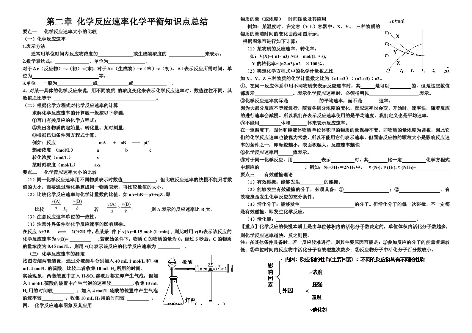 选修四化学反应速率化学平衡知识点总结