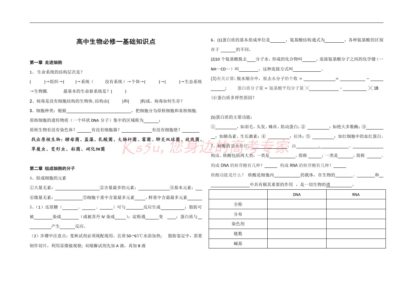 高中生物必修一基础知识点梳理