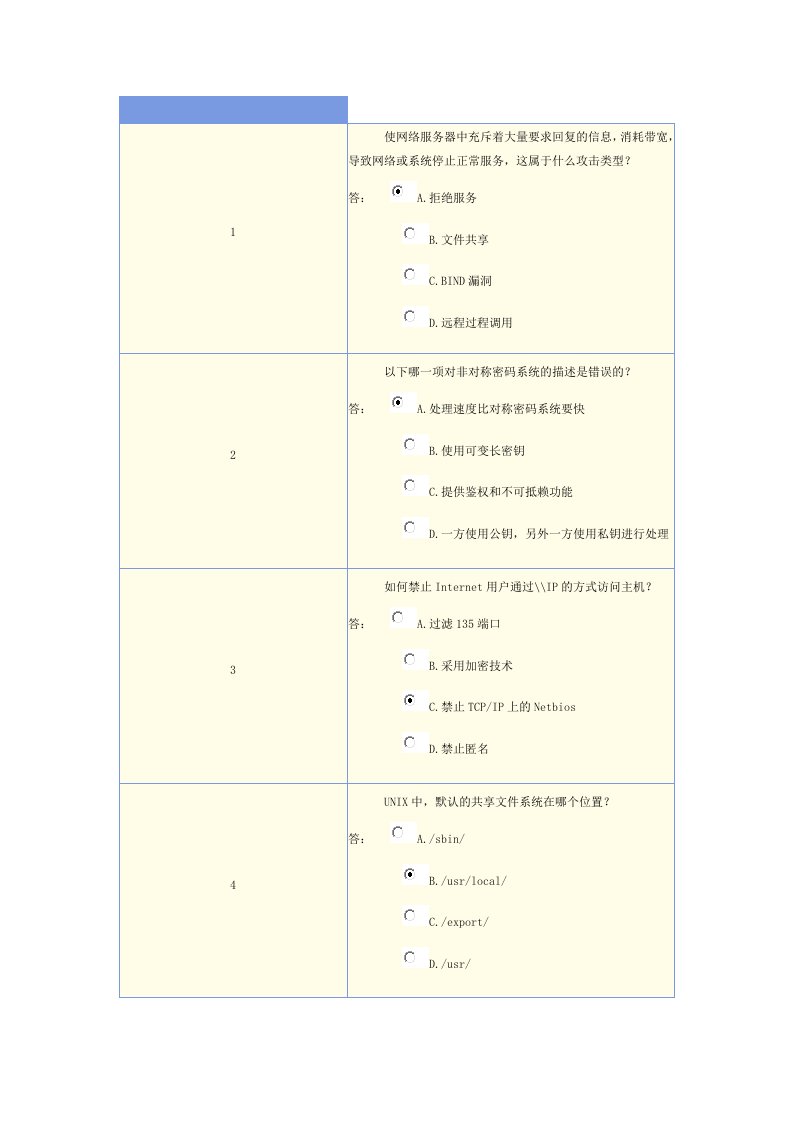 生产管理--江西省第一届计算机网络安全初赛试题。