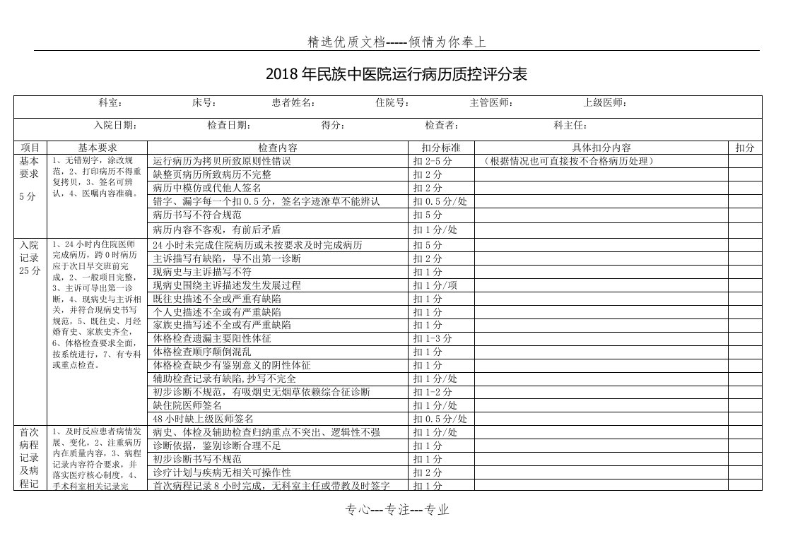 2018年运行病历质控评分表(共3页)