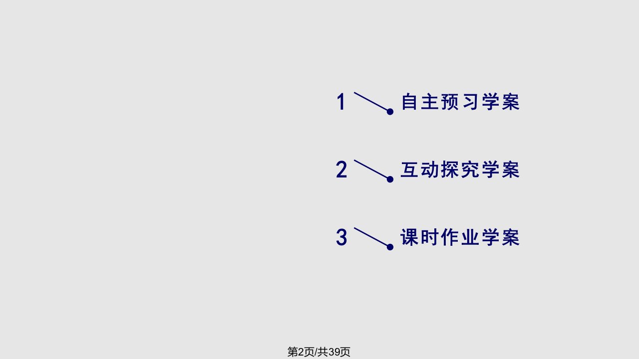 人教A版数学选修23同步导学课件计数原理122时