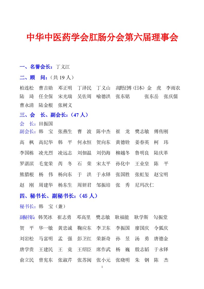 中华中医药学会肛肠分会第六届理事会