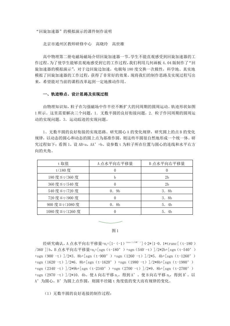 回旋加速器的模拟演示的课件制作说明