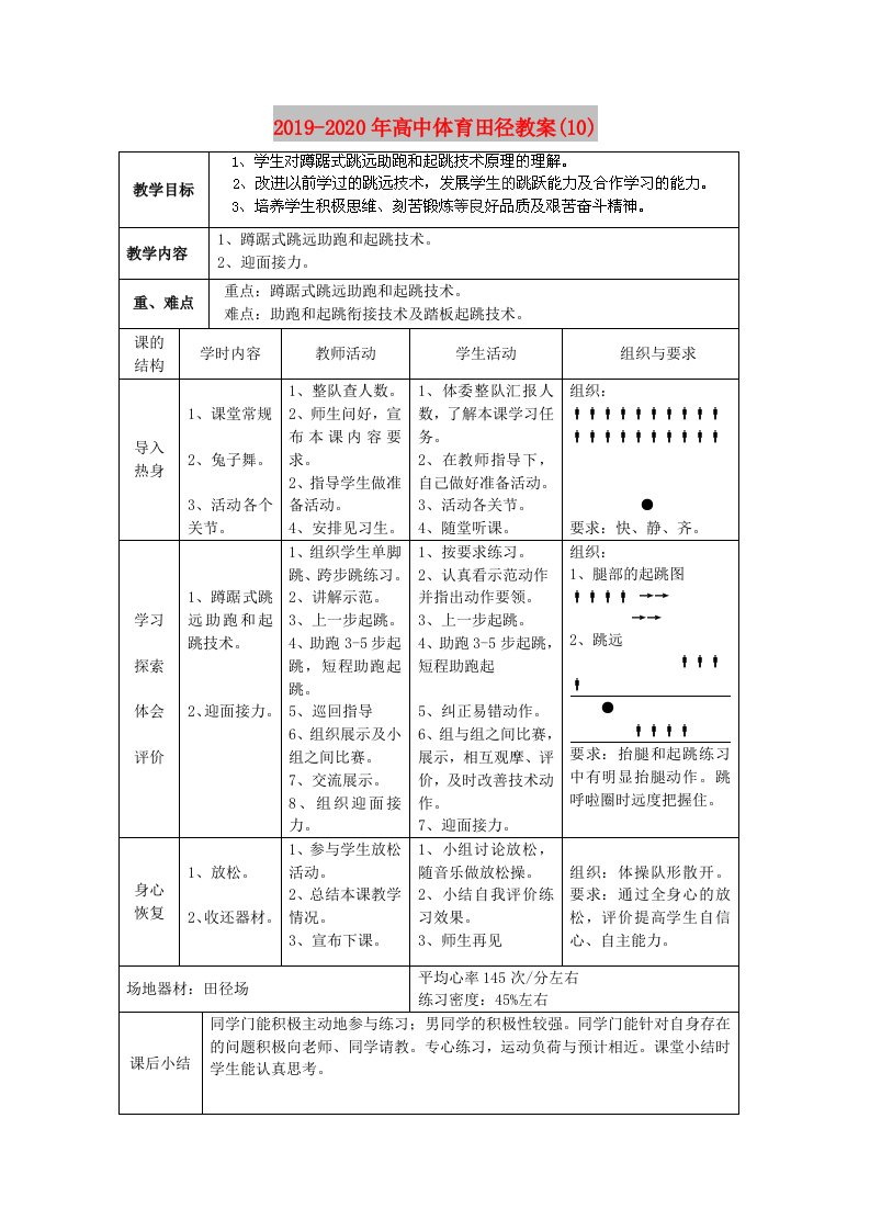 2019-2020年高中体育田径教案(10)