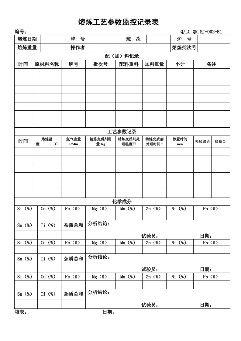 熔炼工艺参数监控记录表-B1