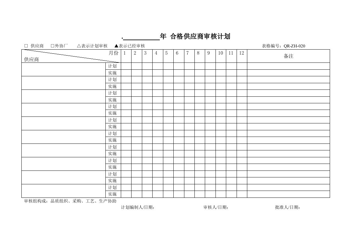 QR-ZH-020年度供应商审核计划