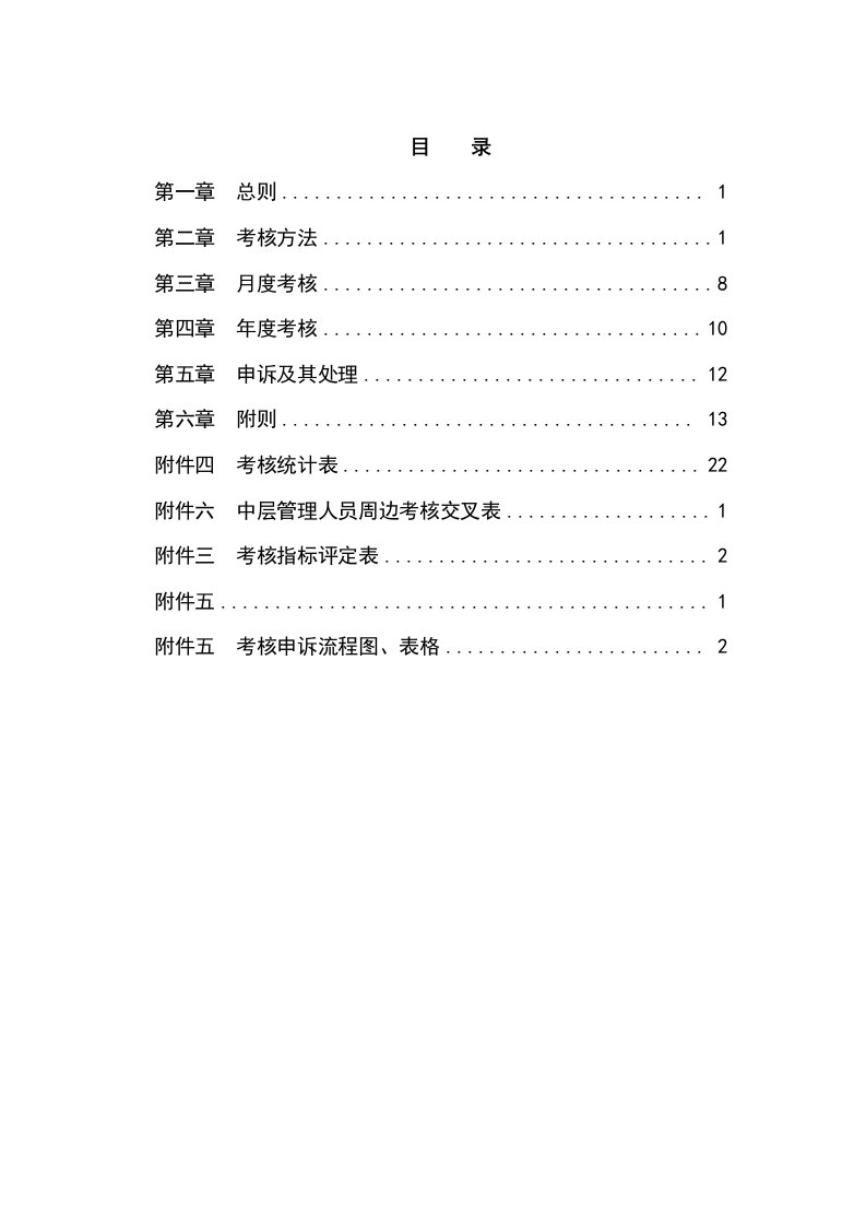 集团公司绩效考核管理办法及实施细则