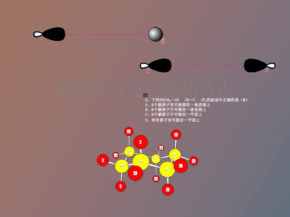 同分异构体教学用