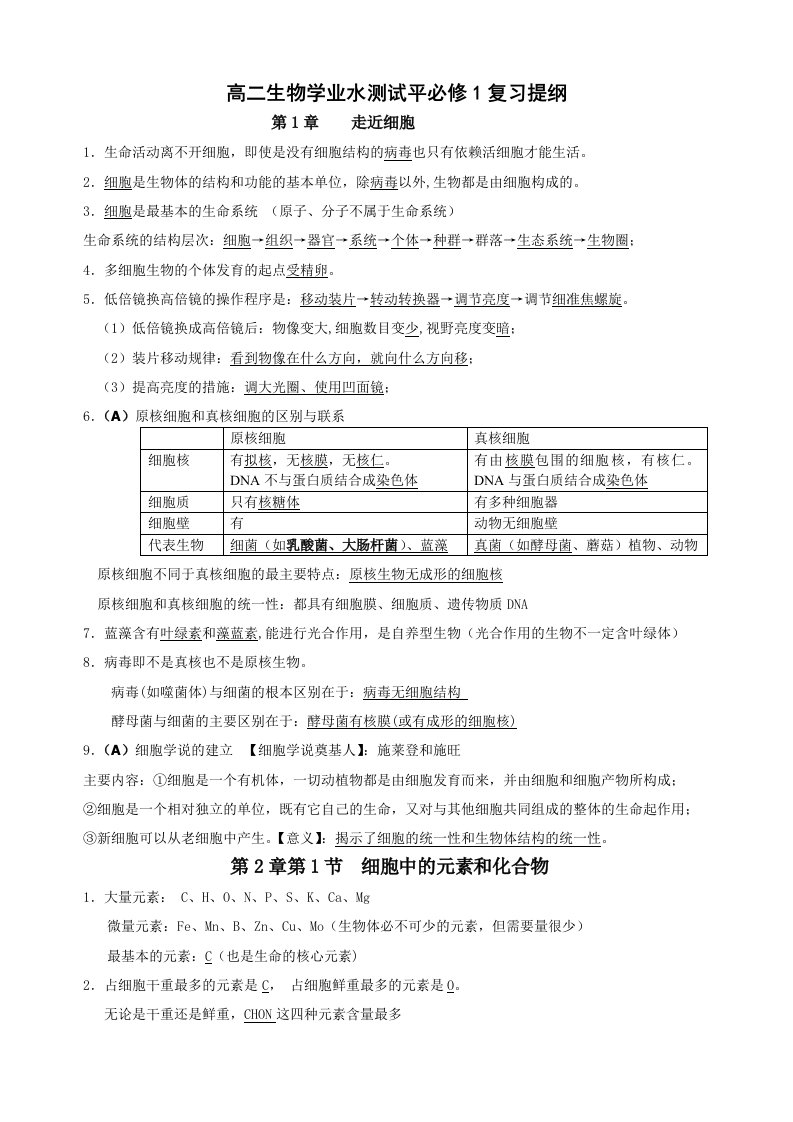 人教版教学教案江苏省学业水平测试生物必修1复习提纲