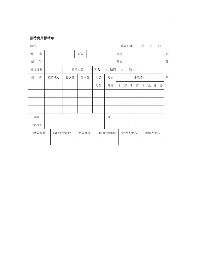 【管理精品】招待费用报销单